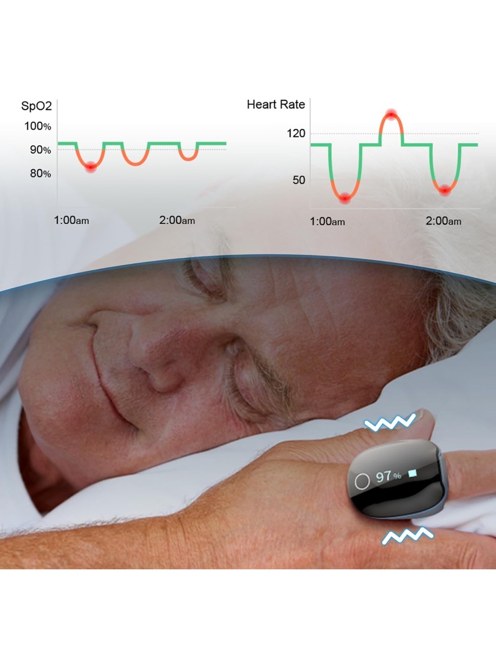 Smart Pulse Oximeter with App - Black and Gray - Picture 6 of 14